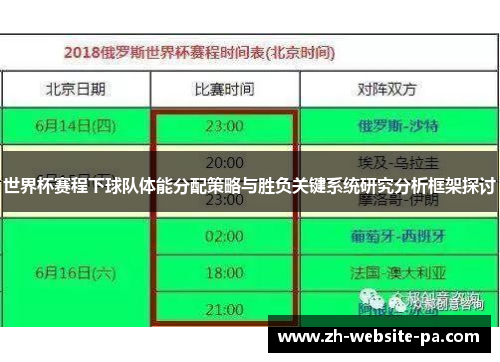 世界杯赛程下球队体能分配策略与胜负关键系统研究分析框架探讨