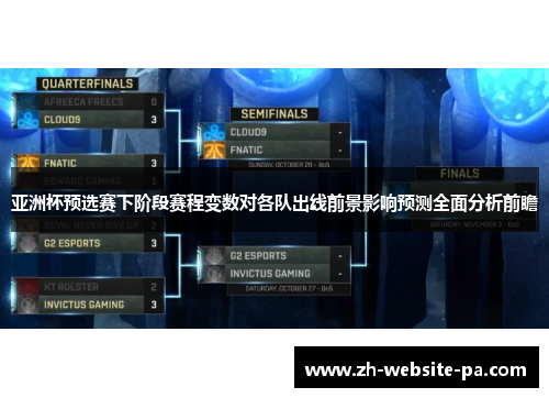 亚洲杯预选赛下阶段赛程变数对各队出线前景影响预测全面分析前瞻