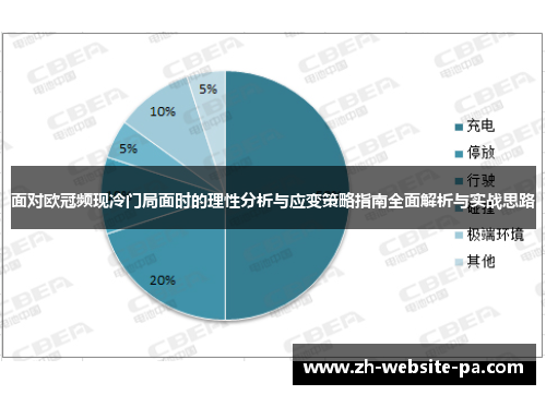 面对欧冠频现冷门局面时的理性分析与应变策略指南全面解析与实战思路