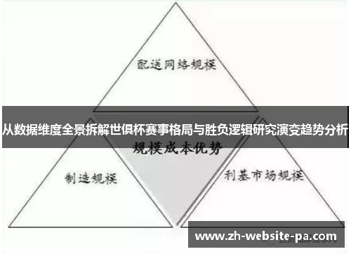 从数据维度全景拆解世俱杯赛事格局与胜负逻辑研究演变趋势分析