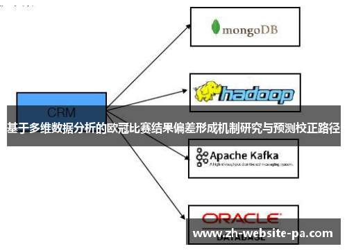 基于多维数据分析的欧冠比赛结果偏差形成机制研究与预测校正路径
