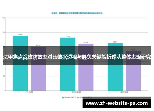 法甲焦点战攻防效率对比数据透视与胜负关键解析球队整体表现研究
