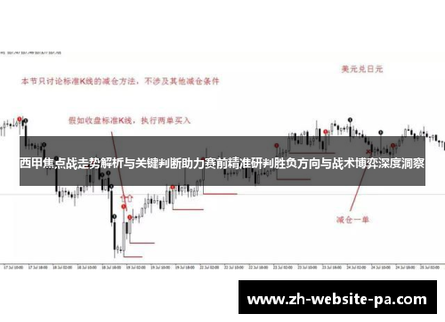 西甲焦点战走势解析与关键判断助力赛前精准研判胜负方向与战术博弈深度洞察